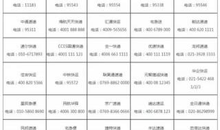 用手机号查不到顺丰快递信息